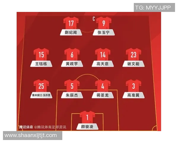 久帅重塑国足蓝图国青班底成新希望蒯纪闻迎来职业生涯新机遇