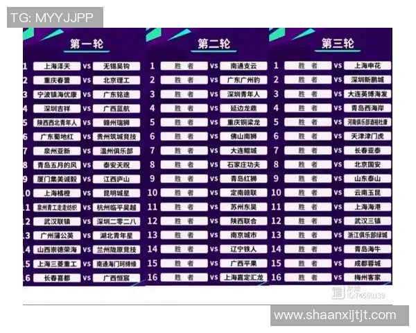 成都蓉城在2025中国足协杯第三轮中以3比0战胜对手展现强劲实力 成都蓉城在2025中国足协杯第三轮中以3比0战胜对手展现强劲实力
